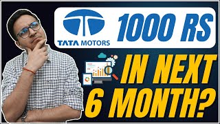 TATA MOTORS क्या हो सकता है 1000 Rs  TATA MOTORS DETAIL ANALYSIS [upl. by Libys354]