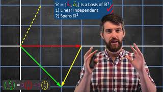 Coordinate Systems From NonStandard Bases  Definitions  Visualization [upl. by Lizbeth733]