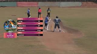 S360 T20 Blast Season 15 FInisar 11 Vs Master Batters  Semi Final [upl. by Diarmuid]