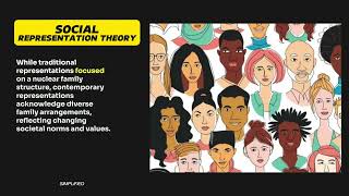 Top 10 Points About the Social Representation Theory psychology sociology [upl. by Eifos925]