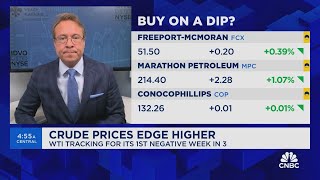 If March CPI is too hot expect market volatility says Kevin Simpson [upl. by Ahsien]