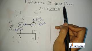 Kelvin Planck amp Clausius Statements [upl. by Dloniger]