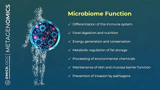 01  Introduction to Metagenomics [upl. by Llezom]