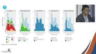 Dr Nias Peng  Complementing feral rabbit management [upl. by Cheyne]