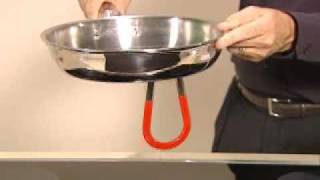 How Induction Cooking Works [upl. by Riccio364]