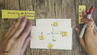 كيف نسمي RS Isomers ChiralAchiral compounds [upl. by Dillie]