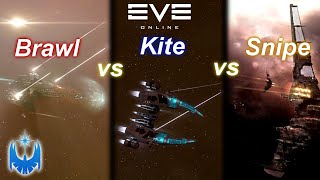 Eve Onlines Three Basic PvP Tactics Explained Brawling vs Kiting vs Sniping [upl. by Elocel]