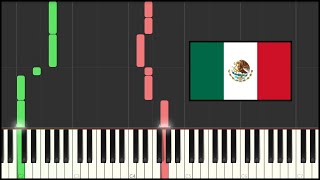 Mexico National Anthem Piano Tutorial [upl. by Nanda]