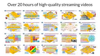 Whats new in the APM PMQ MASTERCLASS 2021 [upl. by Curley]