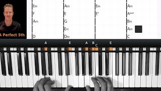 Now and then  Beatles  piano tutorial chords  accompaniment  for singing  play along [upl. by Yrrek691]