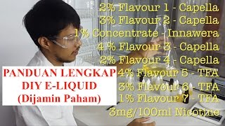 Vapro Labs  Panduan Lengkap DIY eLiquid Form Vapro Labs [upl. by Annis]