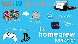 Wii U and vWii full Homebrew Tutorial with Haxchi 540555 [upl. by Drolet926]