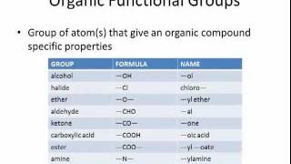 Formulas 71  72 [upl. by Gnem896]