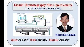 LCMS Liquid ChromatographyMass Spectrometry [upl. by Kcirdorb323]