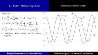 Cours Électrotechnique  Chapitre 1  Circuits Monophasés Partie 3 [upl. by Emiline629]