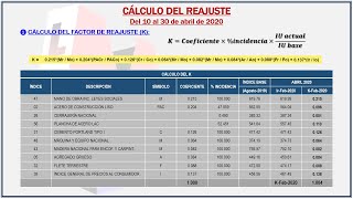 Cálculo del Reajuste para Valorizaciones de Obras [upl. by Aihseit427]