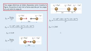 Electrostática [upl. by Kwang314]