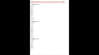 APEX NIH Stroke Scale Group A Patient 1 6 2023 [upl. by Ilah]