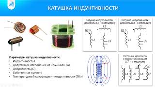 Компоненты радиоэлектроникиЗанятие 4Катушка индуктивности [upl. by Anor]