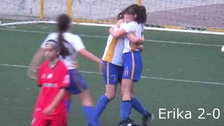 Añorga B  Alaves B [upl. by Tsnre]