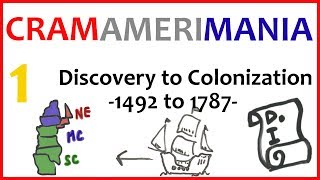 Discovery to Colonization  US Review Part 1 [upl. by Bate]