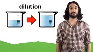 Molarity and Dilution [upl. by Aizitel]