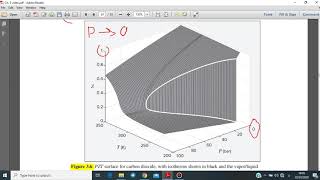 thermodynamics 34 VIRIAL EQUATIONS OF STATE  Example 38  page 89  95EIGHTH EDITION 2018 [upl. by Nioe]