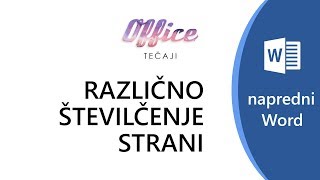 Word za napredne 11  Različno številčenje strani [upl. by Irec]