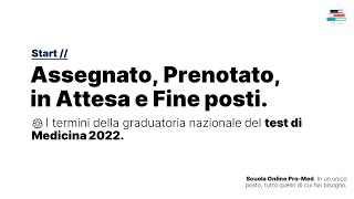 Cosa significa Assegnato Prenotato in Attesa e Fine posti Test Medicina [upl. by Roslyn287]