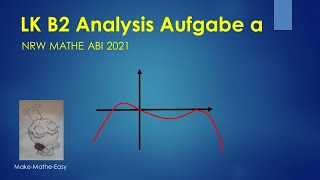 LK Prüfungsteil B2 Mathe Abi NRW 2021 Analysis Aufgabe a [upl. by Danell616]