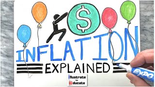 Inflation Explained  What is causing inflation  Why is inflation so high  How to fix inflation [upl. by Mallissa797]