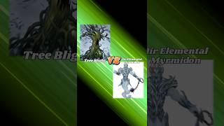 Tree Blight v Air Elemental Myrmidon Part 1 who do you got dnd dungeonsanddragons ttrpg [upl. by Ataliah]