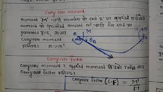 27 CarryOver Moment amp Factor  Moment Distribution Method  Structural AnalysisII [upl. by Nima]