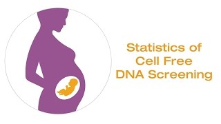 Statistics of Cell Free DNA Screening [upl. by Ynot723]