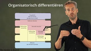 Vormen van Differentiëren Organisatorische enof didactische differentiëren in het onderwijs Deel 1 [upl. by Arammat223]