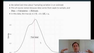 Econometrics Estimate Uncertainty and Hypothesis Testing Part 1 [upl. by Barra762]