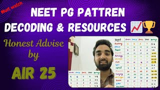 Must watch Neet PG decoding amp Honest Resources advise  AIR 25 🏆 [upl. by Ainig461]