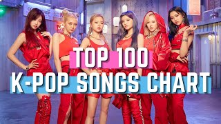 TOP 100 KPOP SONGS CHART  OCTOBER 2020 WEEK 1 [upl. by Cavuoto]