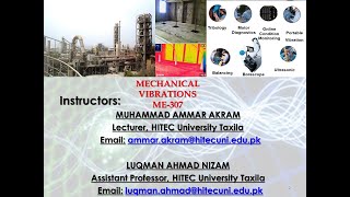 Introduction to Mechanical VibrationWeek1Lecture1 [upl. by Rauscher]