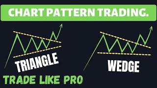 Chart Patterns Trading Strategy  Triangle Pattern And Wedge Pattern [upl. by Enecnarf]