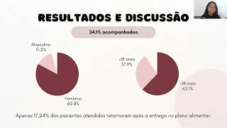 Perfil de crianças e adolescentes atendidos no núcleo de acompanhamento nutricional NANIMS [upl. by Noevart297]