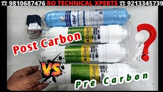 Quick Guide to Carbon Filters  Esco Scientific [upl. by Yatnahs]