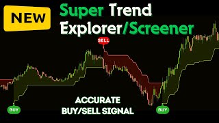 📈 Supertrend Indicator amp MACD Combination  Tradingview Indicator  Supetrend Scalping Strategy [upl. by Belen]