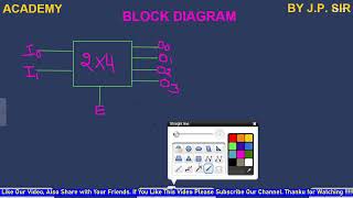 Decoder in Hindi  Digital Electronics COA  PCC ACADEMY [upl. by Schach]