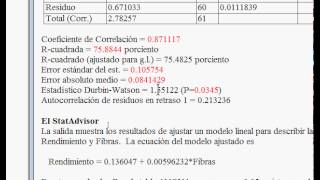 Regresión Lineal en Statgraphics [upl. by Donohue]