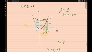 Mathématiques  Analyse complexe  Rappel de continuité uniforme sur R  Partie 4 [upl. by Darton]