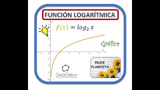 ▶ FUNCIÓN LOGARÍTMICA GRÁFICA UTILIZANDO GEOGEBRA 🌻 Sencillo y PRÁCTICO [upl. by Lewes]