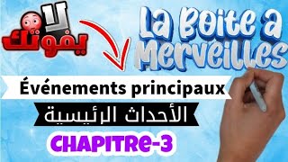 La Boîte à Merveilles  Événements principaux Chapitre 3⃣  الأحداث الرئيسية [upl. by Avek]