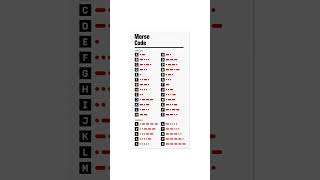 How Morse Code Works [upl. by Virgy54]