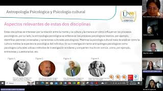 Discusion Antropologia Psicologica y Psicologia Cultural172 [upl. by Inessa]